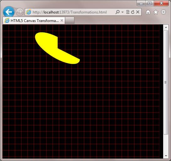 Exploring HTML5 Canvas: Part 4 – Transformations – Low Code Life